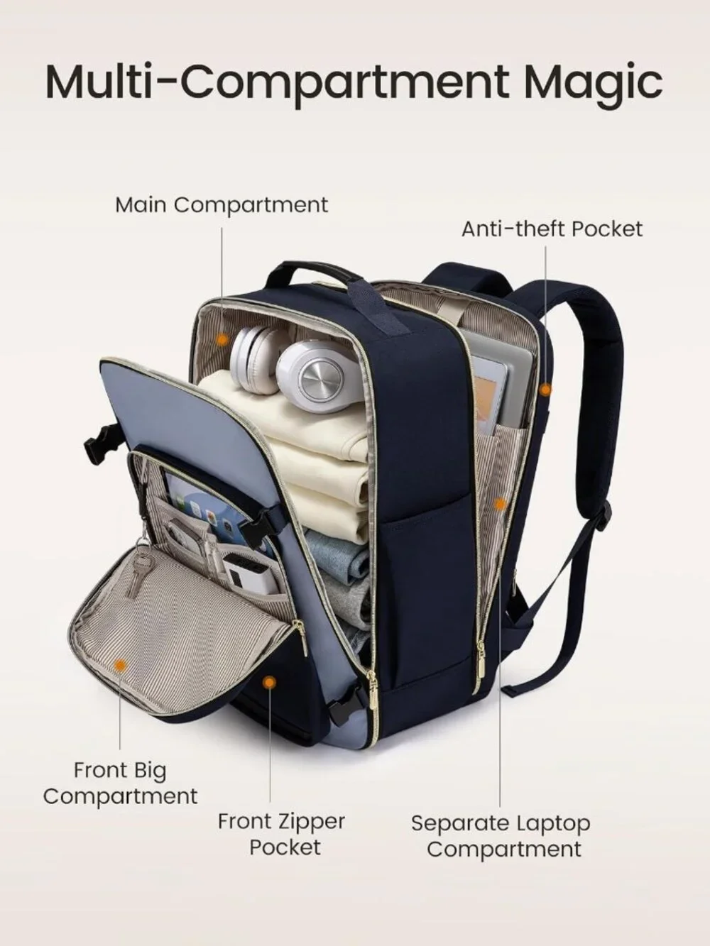 Spacious 40L Travel Backpack, Airline Approved Carry-On, Waterproof, Fits 17